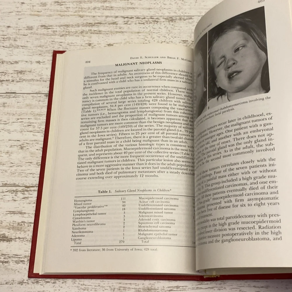 Vintage 1977 Otolaryngologic Clinics North America Salivary Gland Book